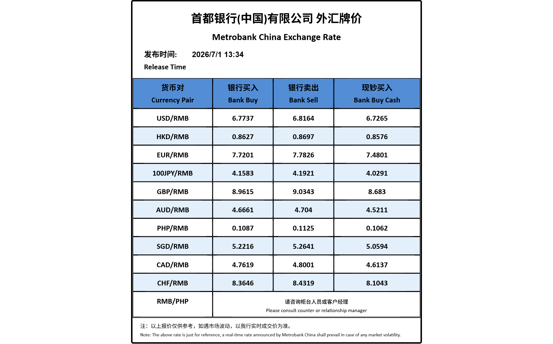 外汇牌价